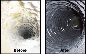 air duct cleaners Santa Clarita